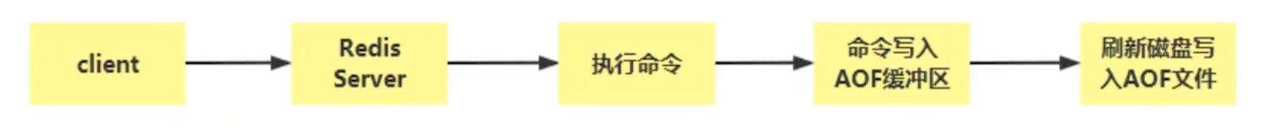 image-20210803112028852