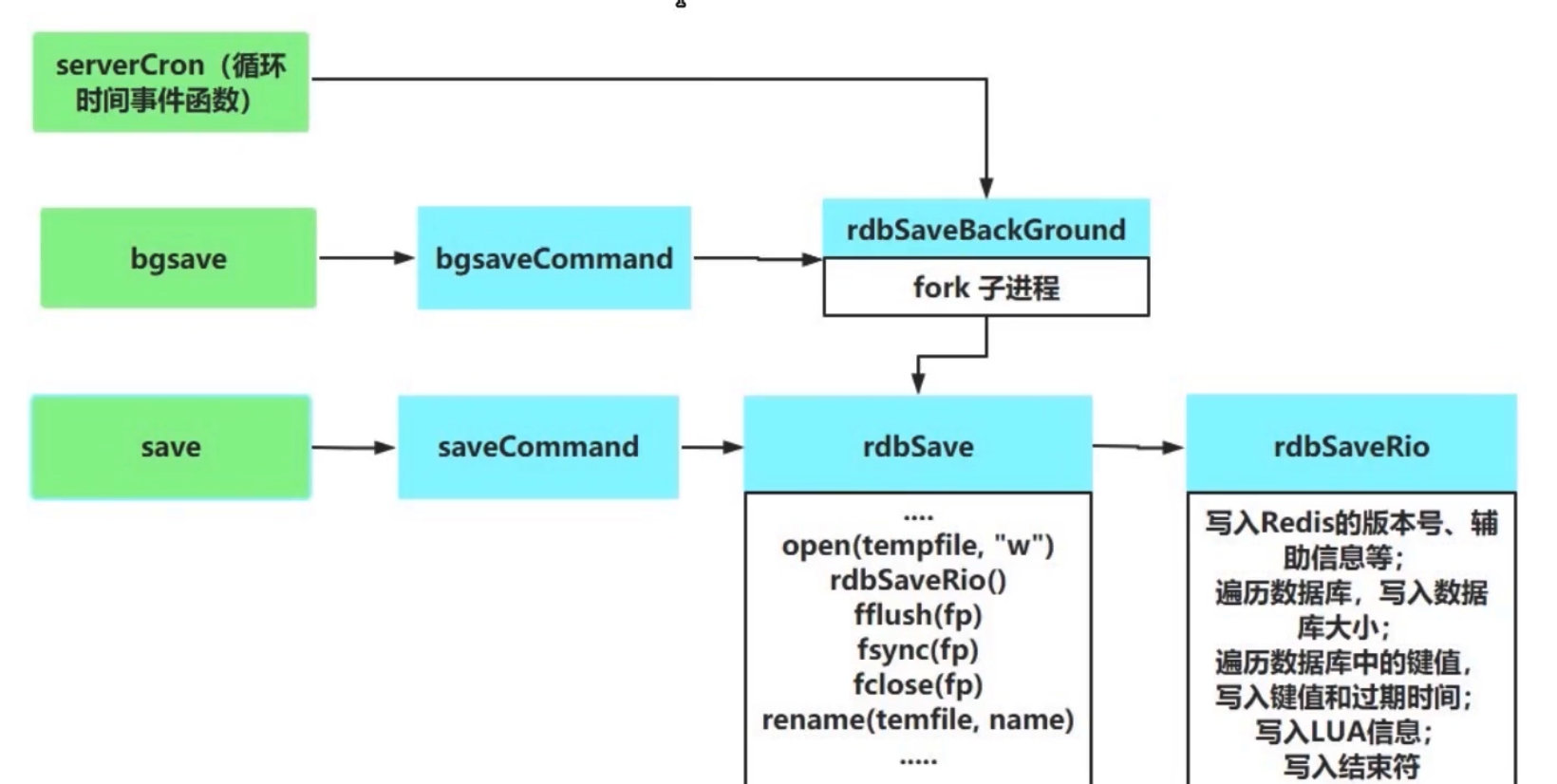 image-20210413103244049