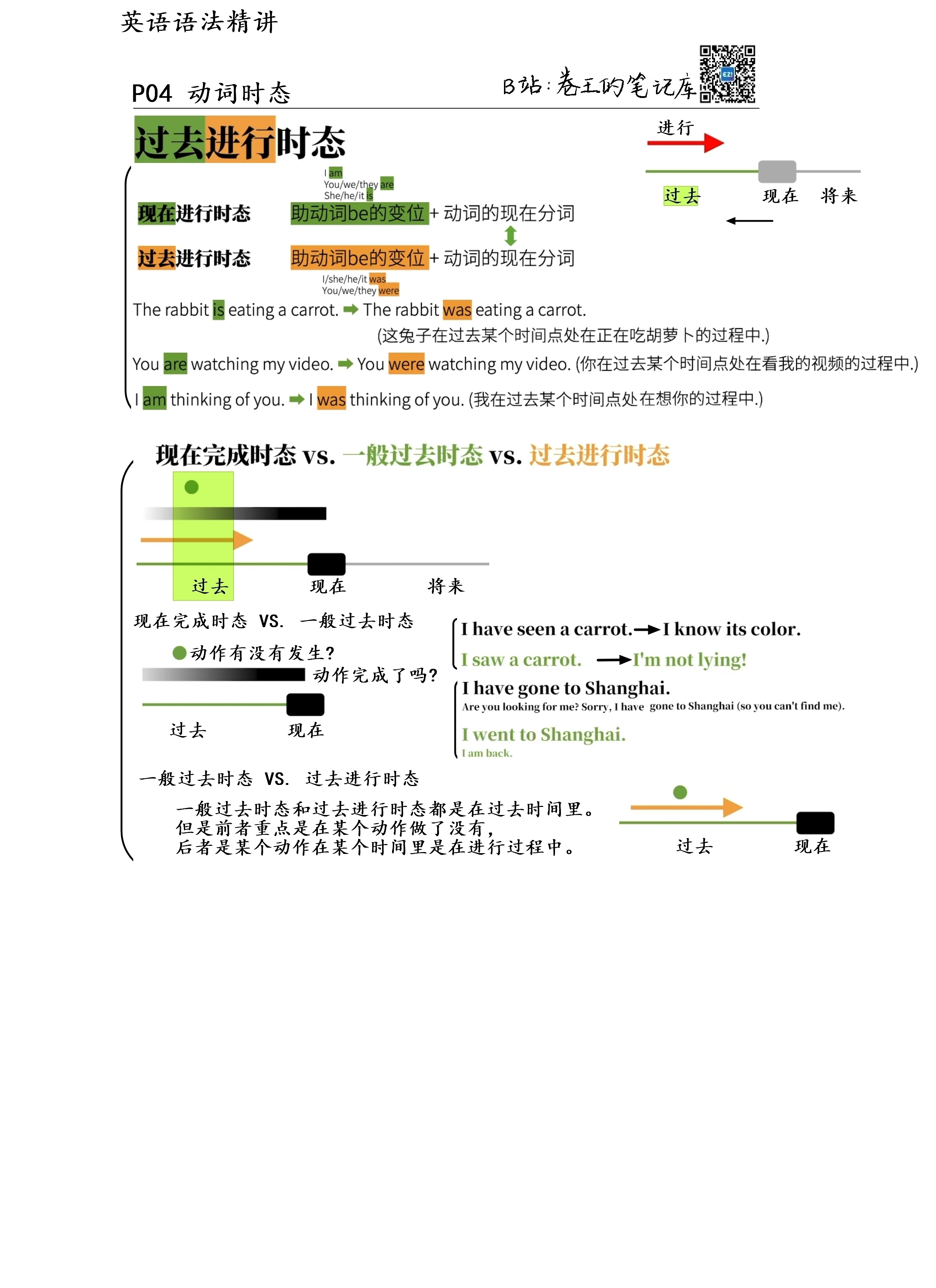 tenses_008