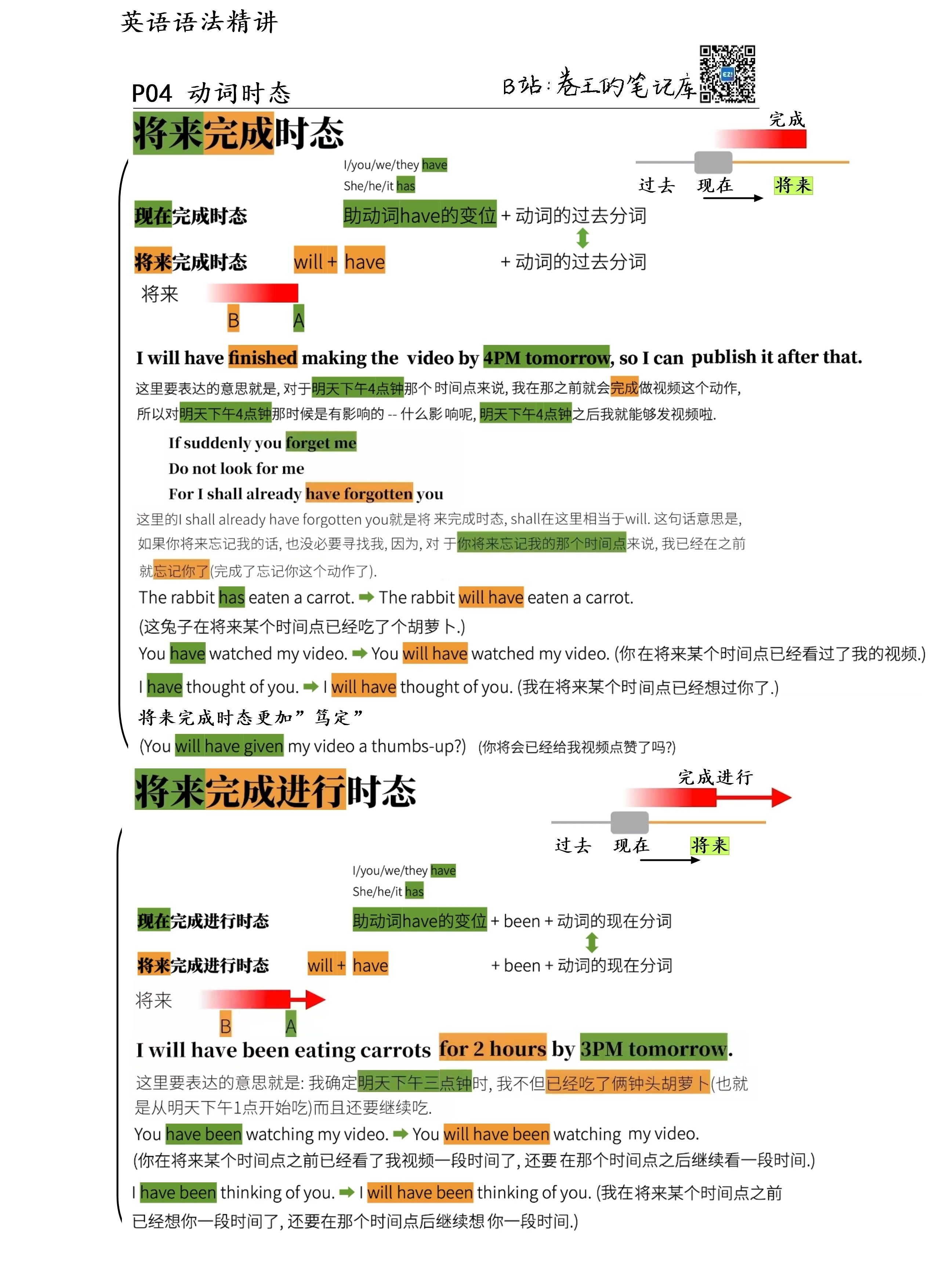 tenses_011